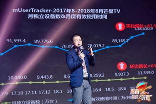 芒果tv综艺背景文案,打造视听盛宴，引领潮流风向标